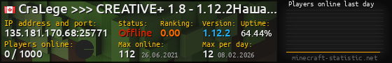 Userbar 560x90 with online players chart for server 135.181.170.68:25771