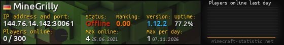 Userbar 560x90 with online players chart for server 144.76.14.142:30061