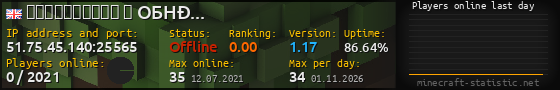 Userbar 560x90 with online players chart for server 51.75.45.140:25565