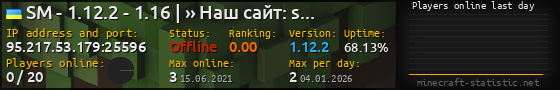 Userbar 560x90 with online players chart for server 95.217.53.179:25596