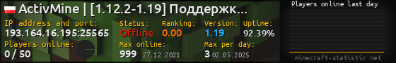 Userbar 560x90 with online players chart for server 193.164.16.195:25565