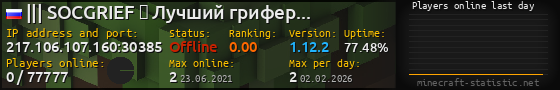 Userbar 560x90 with online players chart for server 217.106.107.160:30385