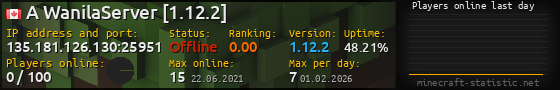 Userbar 560x90 with online players chart for server 135.181.126.130:25951