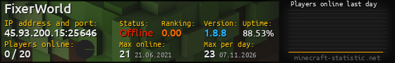 Userbar 560x90 with online players chart for server 45.93.200.15:25646