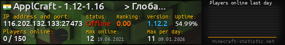 Userbar 560x90 with online players chart for server 116.202.132.133:27473