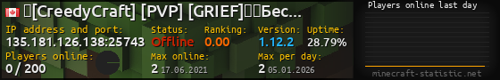 Userbar 560x90 with online players chart for server 135.181.126.138:25743