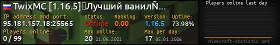 Userbar 560x90 with online players chart for server 95.181.157.18:25565