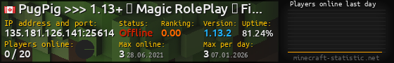 Userbar 560x90 with online players chart for server 135.181.126.141:25614