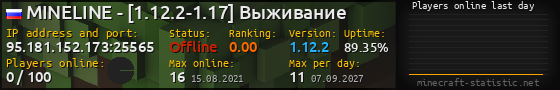 Userbar 560x90 with online players chart for server 95.181.152.173:25565