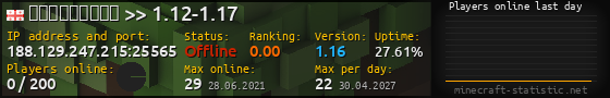 Userbar 560x90 with online players chart for server 188.129.247.215:25565