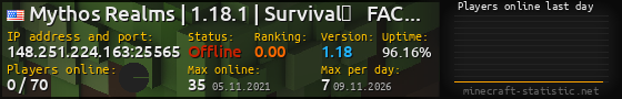 Userbar 560x90 with online players chart for server 148.251.224.163:25565