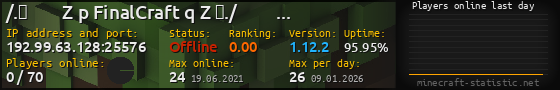 Userbar 560x90 with online players chart for server 192.99.63.128:25576