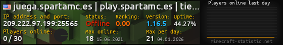 Userbar 560x90 with online players chart for server 209.222.97.199:25565