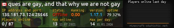Userbar 560x90 with online players chart for server 135.181.73.124:25565