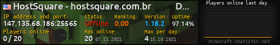 Userbar 560x90 with online players chart for server 147.135.68.186:25565