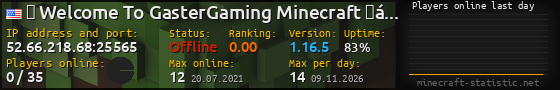 Userbar 560x90 with online players chart for server 52.66.218.68:25565