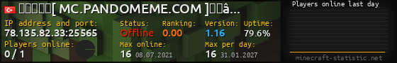 Userbar 560x90 with online players chart for server 78.135.82.33:25565