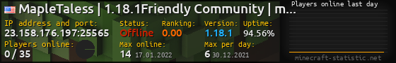 Userbar 560x90 with online players chart for server 23.158.176.197:25565