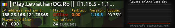 Userbar 560x90 with online players chart for server 188.25.166.121:25565