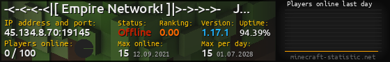 Userbar 560x90 with online players chart for server 45.134.8.70:19145