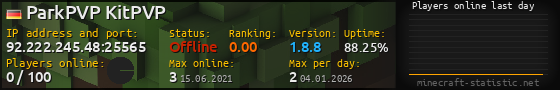 Userbar 560x90 with online players chart for server 92.222.245.48:25565