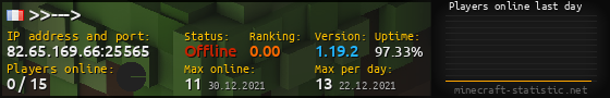 Userbar 560x90 with online players chart for server 82.65.169.66:25565