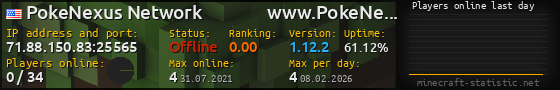 Userbar 560x90 with online players chart for server 71.88.150.83:25565