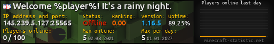 Userbar 560x90 with online players chart for server 145.239.5.127:25565