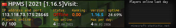 Userbar 560x90 with online players chart for server 113.118.73.175:25565