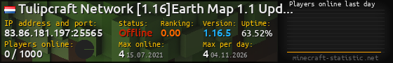 Userbar 560x90 with online players chart for server 83.86.181.197:25565