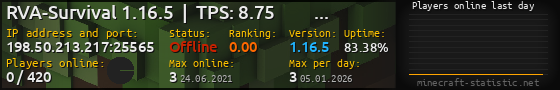 Userbar 560x90 with online players chart for server 198.50.213.217:25565