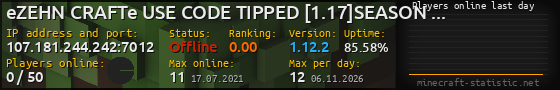 Userbar 560x90 with online players chart for server 107.181.244.242:7012