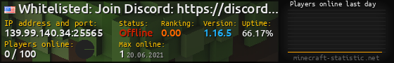 Userbar 560x90 with online players chart for server 139.99.140.34:25565