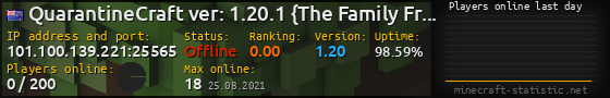Userbar 560x90 with online players chart for server 101.100.139.221:25565