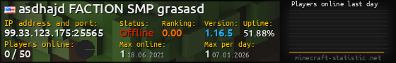 Userbar 560x90 with online players chart for server 99.33.123.175:25565