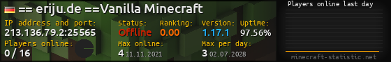 Userbar 560x90 with online players chart for server 213.136.79.2:25565