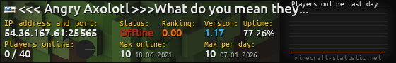 Userbar 560x90 with online players chart for server 54.36.167.61:25565