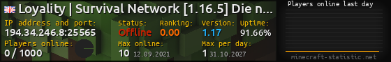 Userbar 560x90 with online players chart for server 194.34.246.8:25565