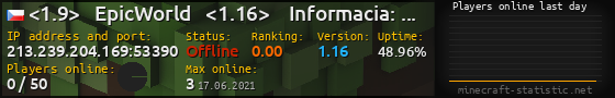 Userbar 560x90 with online players chart for server 213.239.204.169:53390