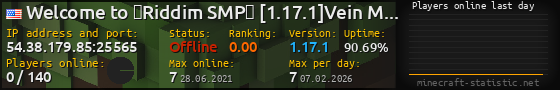 Userbar 560x90 with online players chart for server 54.38.179.85:25565
