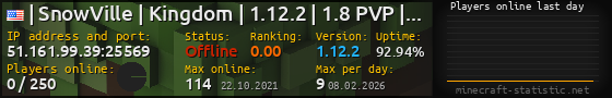 Userbar 560x90 with online players chart for server 51.161.99.39:25569