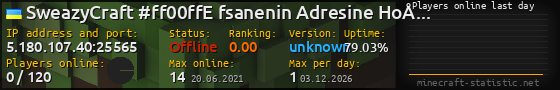 Userbar 560x90 with online players chart for server 5.180.107.40:25565