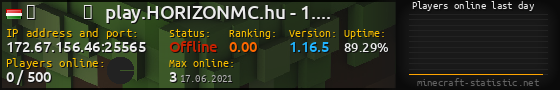 Userbar 560x90 with online players chart for server 172.67.156.46:25565