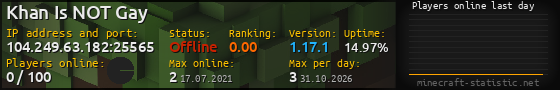 Userbar 560x90 with online players chart for server 104.249.63.182:25565