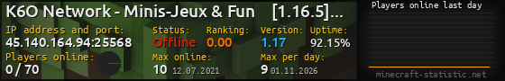 Userbar 560x90 with online players chart for server 45.140.164.94:25568