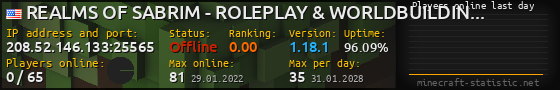Userbar 560x90 with online players chart for server 208.52.146.133:25565