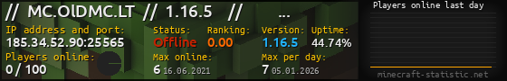 Userbar 560x90 with online players chart for server 185.34.52.90:25565