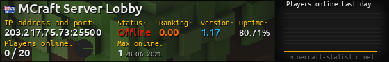 Userbar 560x90 with online players chart for server 203.217.75.73:25500