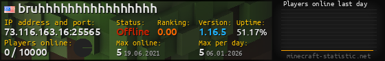 Userbar 560x90 with online players chart for server 73.116.163.16:25565