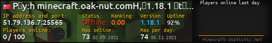 Userbar 560x90 with online players chart for server 51.79.136.7:25565